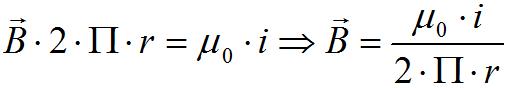 Leyes Del Electromagnetismo.